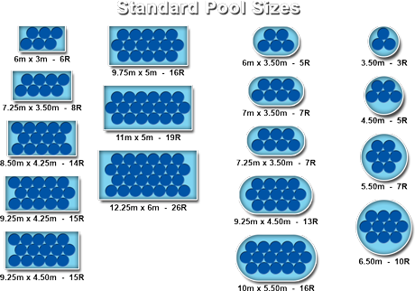 solar rings sun pool calculator sizes swimming ring many need fr